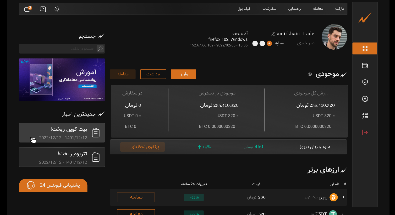 سایت funance24